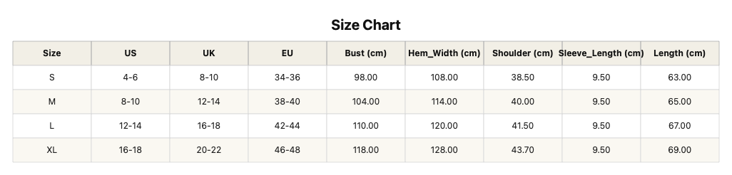 Joelle Short Sleeve Blouse